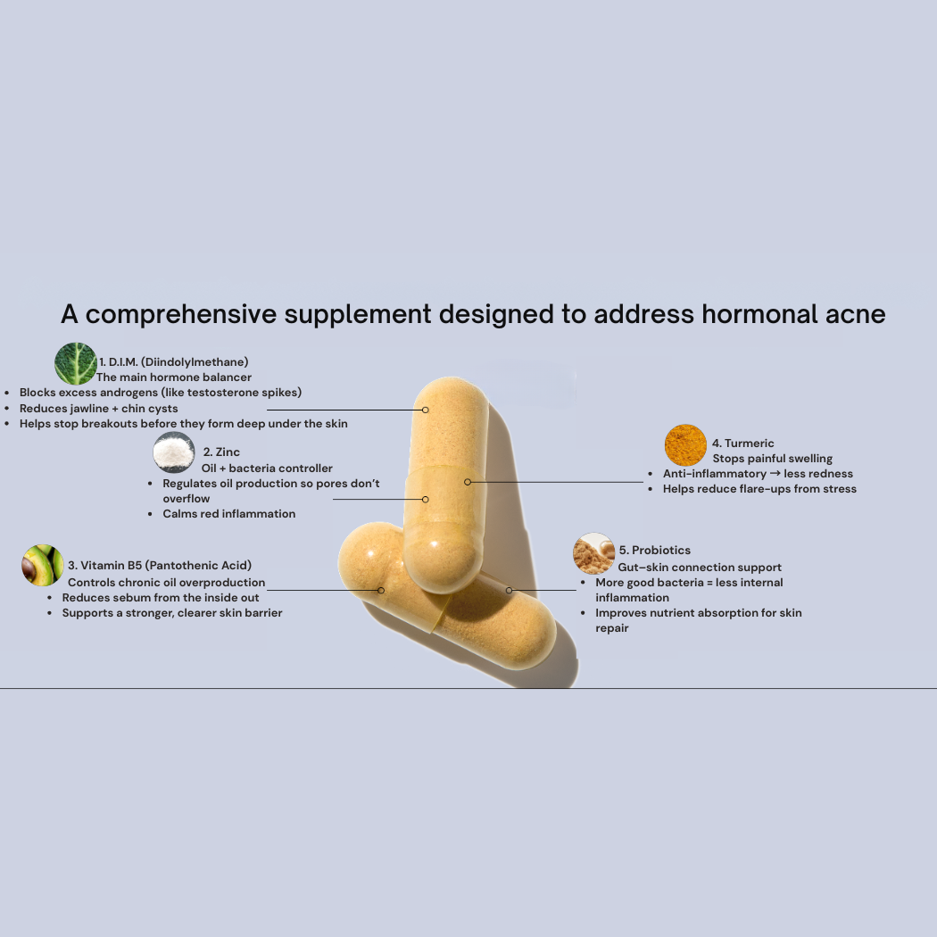 ALATNA MINDBODYSKIN®