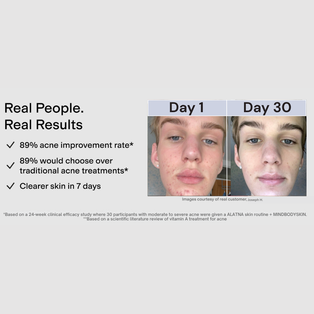 ALATNA MINDBODYSKIN®